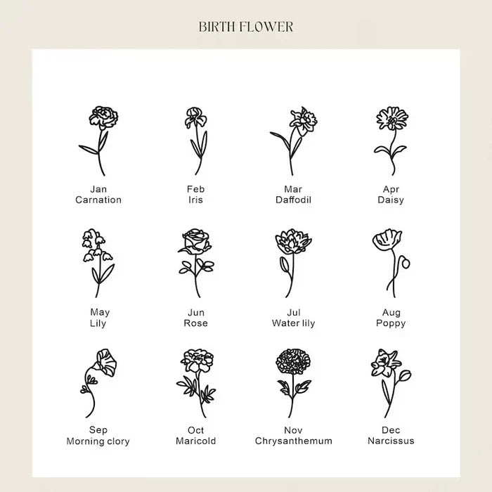 Birth flower Name Bracelet